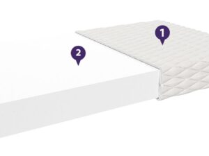 miniaturka Materac pianka poliuretanowa HARPER MAX