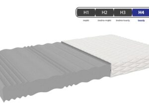 miniaturka Wysoki materac OSCAR MAX PLUS