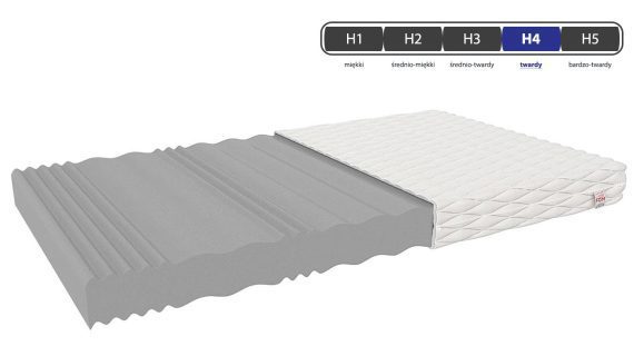 Wysoki materac OSCAR MAX PLUS - obrazek 2