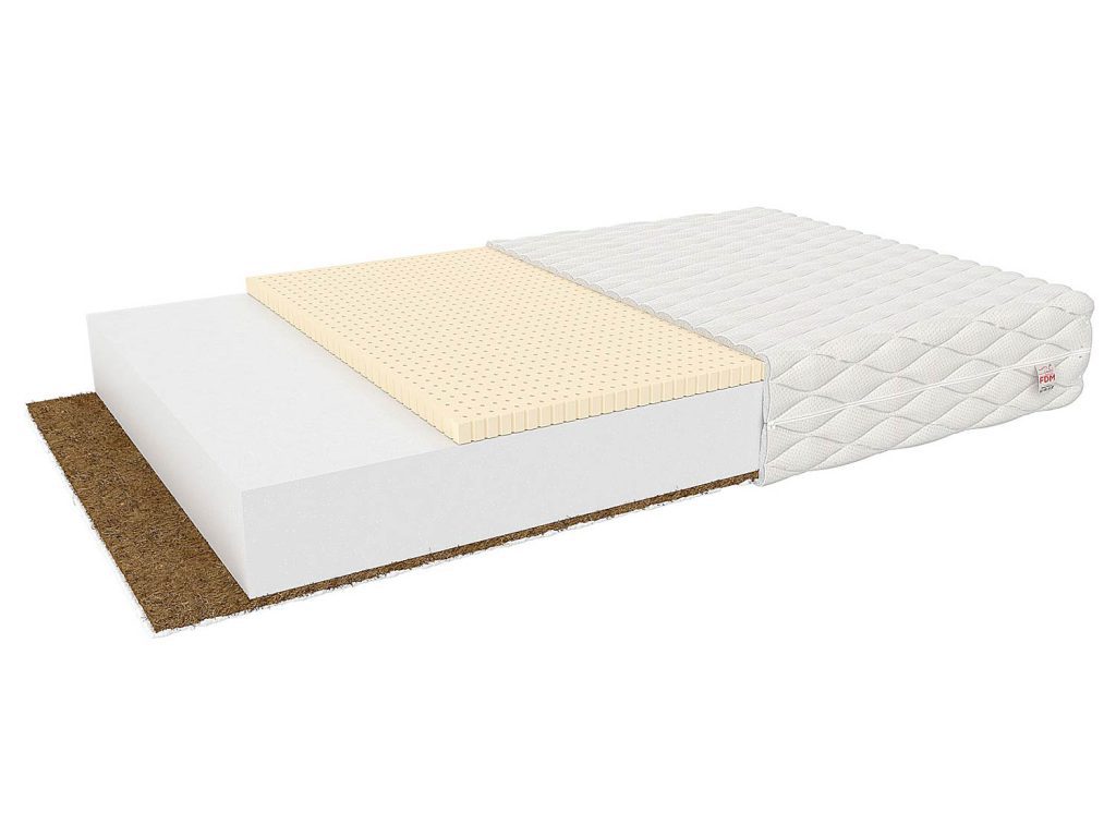Materac Piankowy Victoria