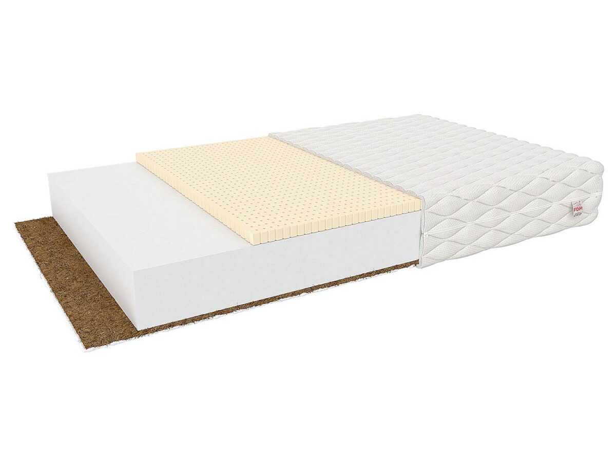 Materac Piankowy Victoria