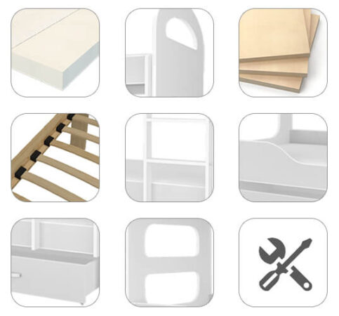 Przykładowe komponenty łóżek i materacy – infografika elementów