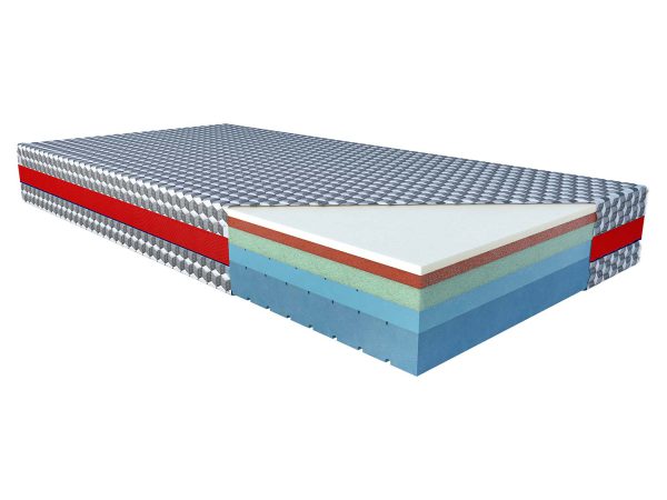 Przekrój materaca warstwowego z kolorową pianką i sprężynami