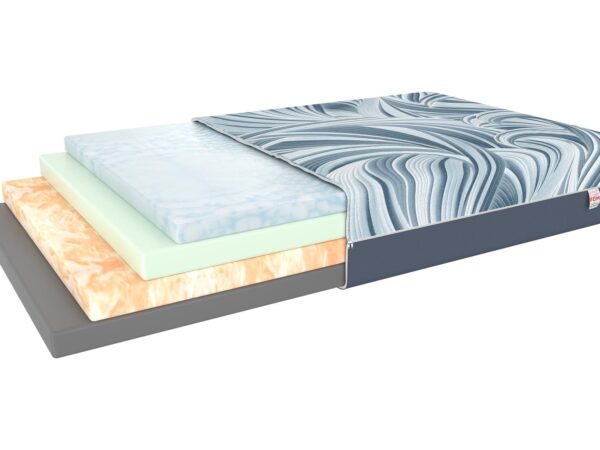 Materac z warstwami pianki chłodzącej i sprężystej – efekt marmuru