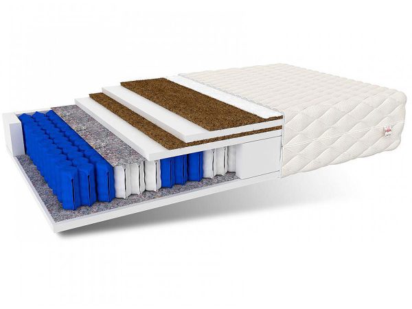 Przekrój materaca piankowego