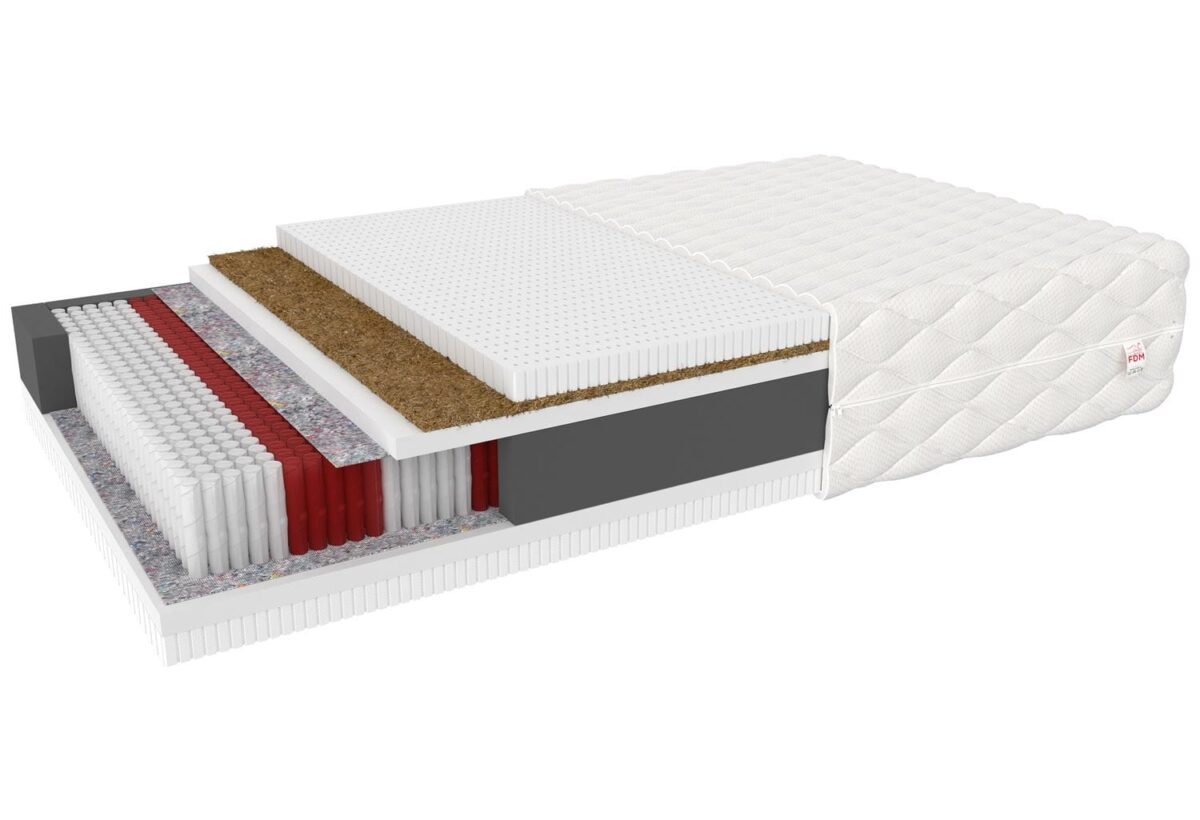 Materac kieszeniowy ELVIS