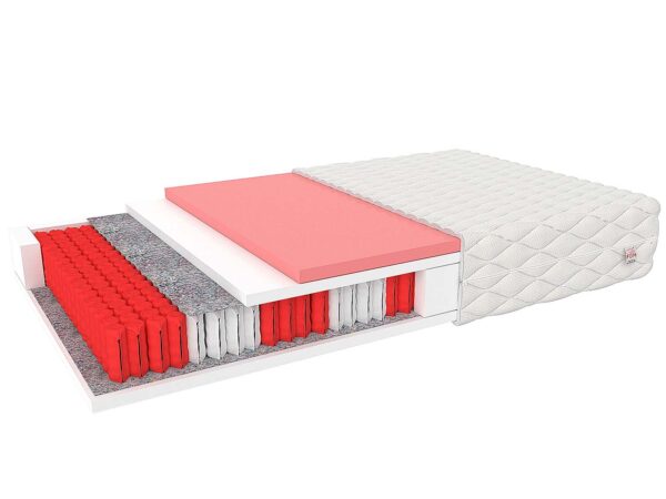 Materac kieszeniowy multipocket z podwójną warstwą pianki termoelastycznej