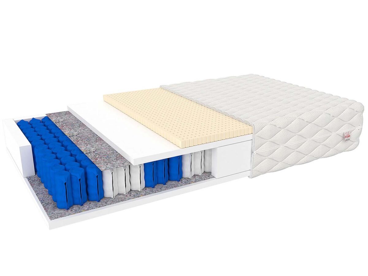 Materac H2 kieszeniowy LORENZO MAX