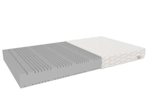 Materac elastyczny LEO MAX