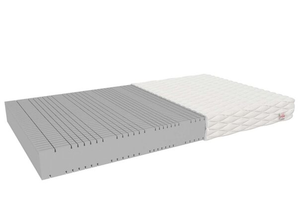 Przekrój materaca z szarą pianką HR i pokrowcem z dzianiny