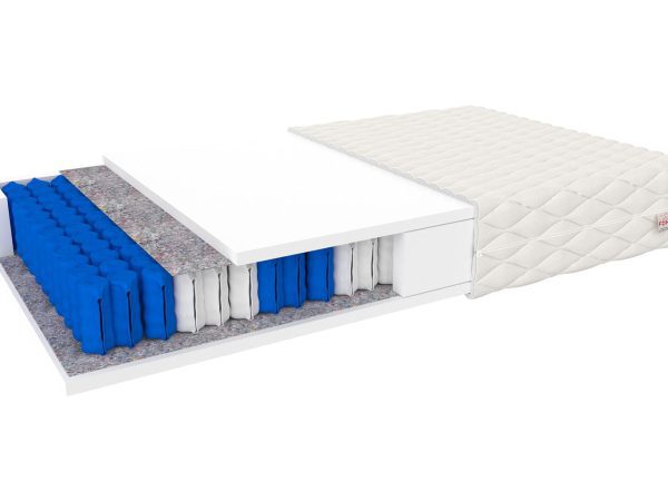 Materac multipocket z niebieskimi sprężynami i warstwą pianki HR