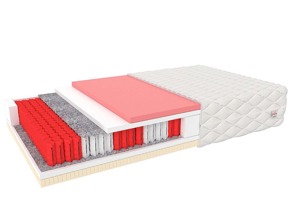 Materac kieszeniowy H3 NAOMI MAX