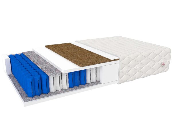 Materac kieszeniowy z warstwami