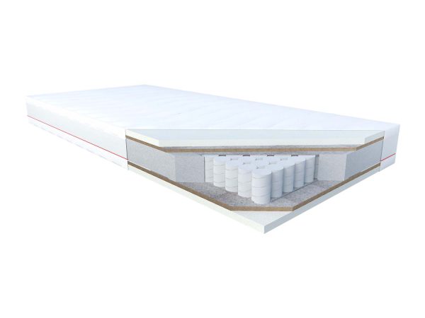 Przekrój materaca kieszeniowego z przeszyciami i tkaniną 3D