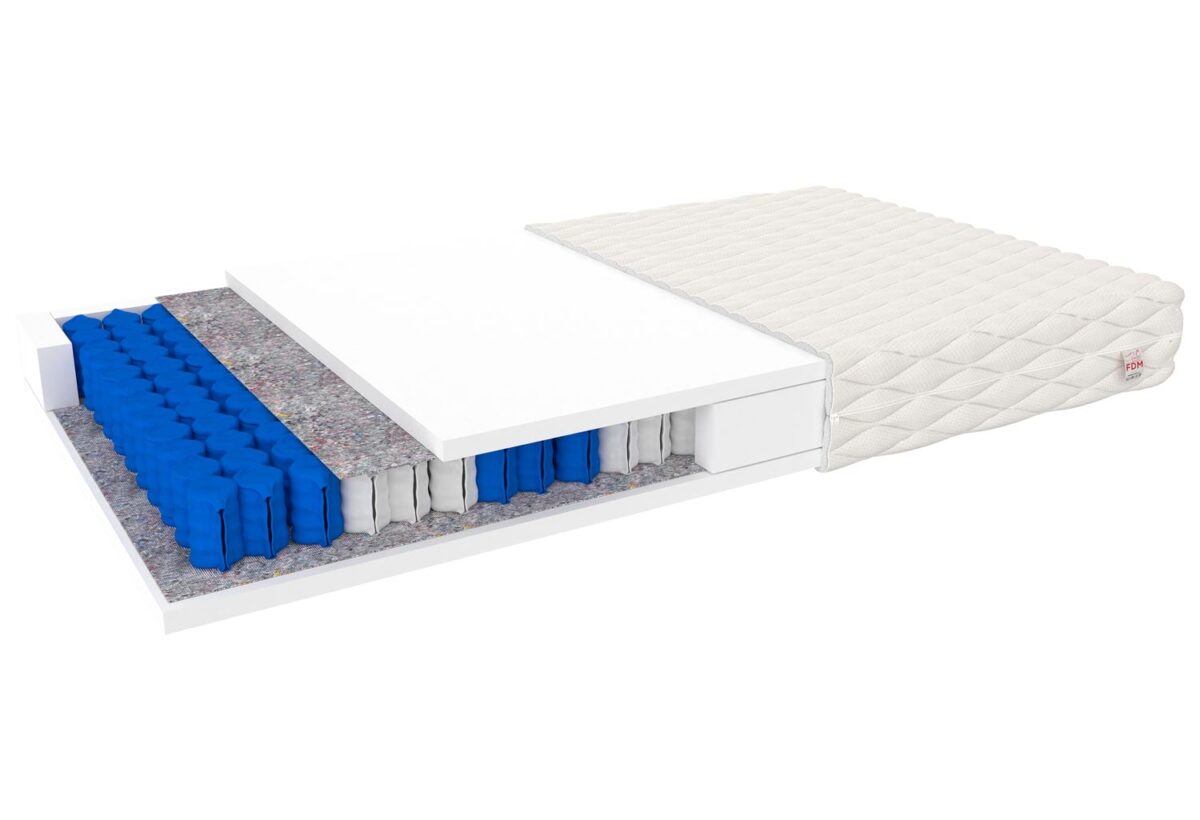 Materac Kieszeniowy z Pianką H3/H3 TOMO