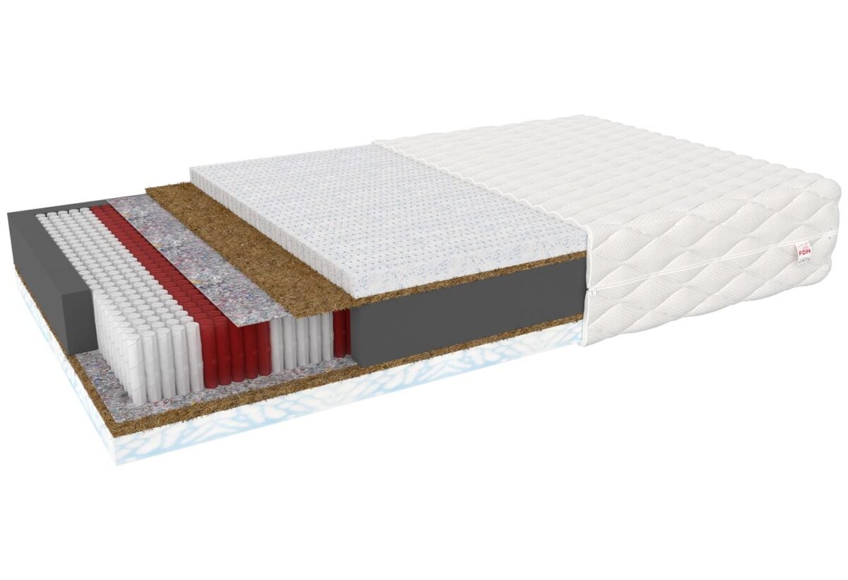 Materac kieszeniowy sprężynowy 180×200 ARTIE