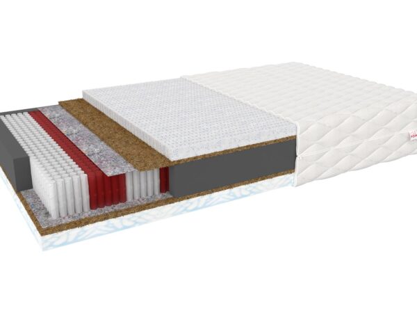 Zbliżenie na sprężyny multipocket o zmiennym stopniu twardości, czerwono-białe