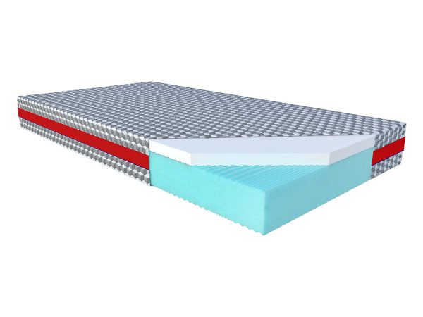 Materac z turkusową warstwą chłodzącą i wzmocnionym brzegiem