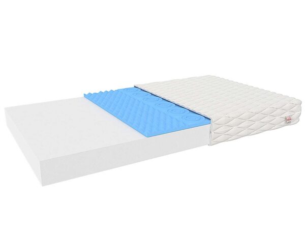 Przekrój materaca z niebieską warstwą masującą i pianką termoelastyczną