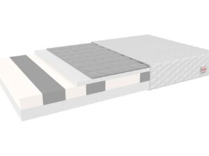 Materac pianka gryka ZENO