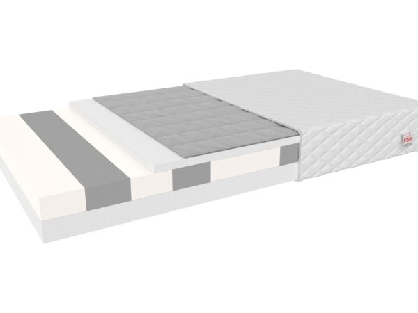 Rdzeń materaca z pianki wysokoelastycznej w przekroju, widoczne kanały wentylacyjne