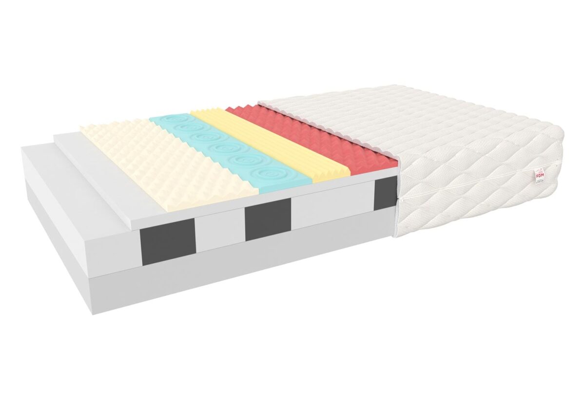 Materac piankowy HR – DORA