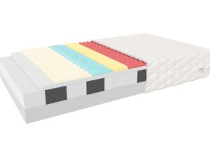 Materac piankowy HR – DORA