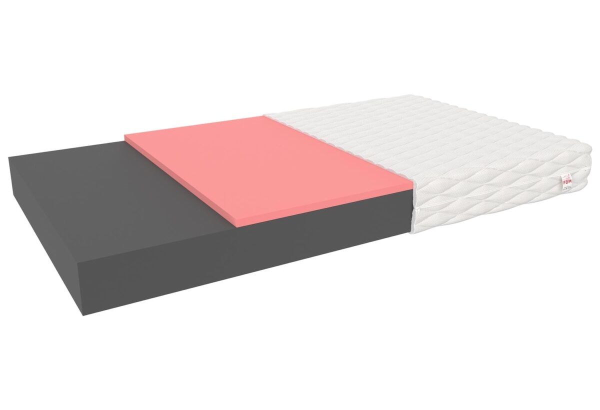 Materac piankowy termoelastyczny IRMUS