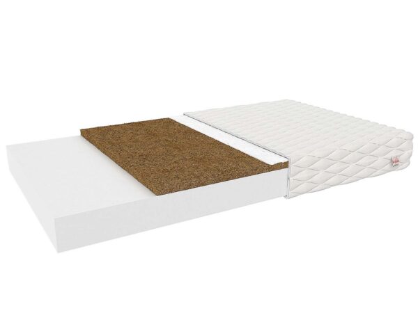 Materac z warstwą kokosową i pianką wysokoelastyczną, przekrój techniczny