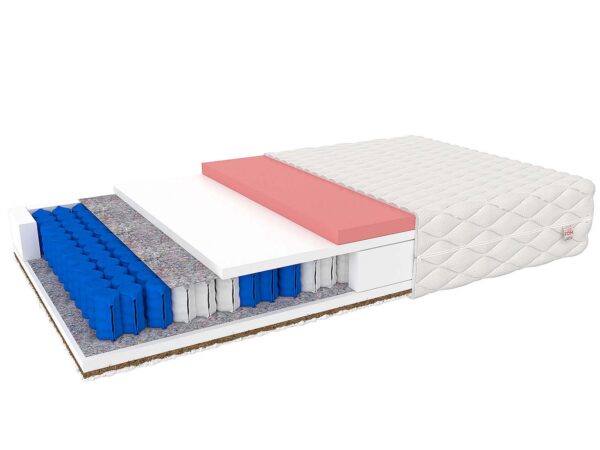 Materac multipocket z kokosem i pianką visco oraz przekładką filcową