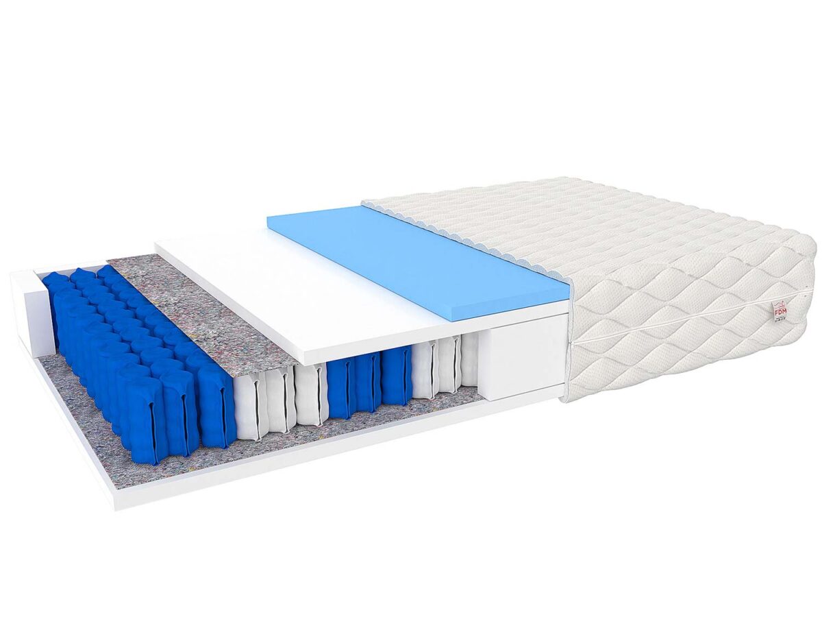 Materac sprężynowy kieszeniowy wysoko elastyczny DOLORES MAX