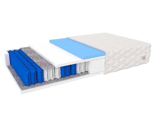 Materac kieszeniowy z warstwą niebieskiej pianki chłodzącej i kokosu