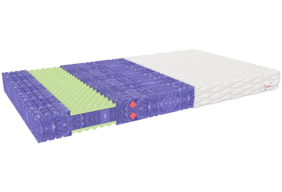 Materac wysoko elastyczny twardy DALIA