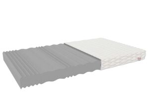 Materac z pokrowcem 80×200 OSCAR MAX