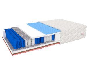 Materace sprężynowe kieszeniowe FLORENCIA MAX