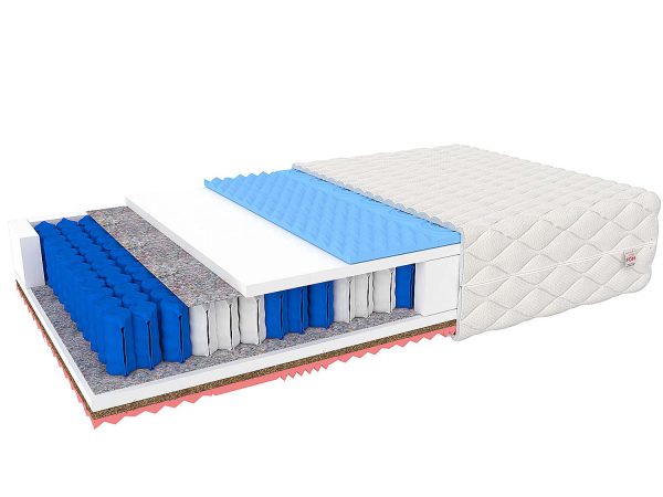 Materac z trzema warstwami kokosu i rdzeniem pocket spring