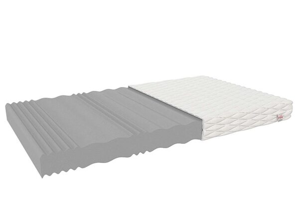 Materac z profilowaną pianką HR, strefy komfortu dla kręgosłupa