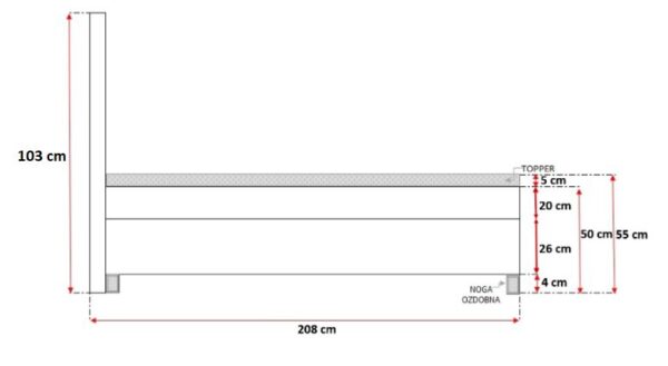 Schemat łóżka tapicerowanego z oznaczeniem konstrukcji, długość 208 cm