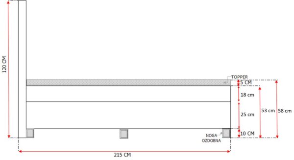 Schemat techniczny łóżka tapicerowanego z szerokością 215