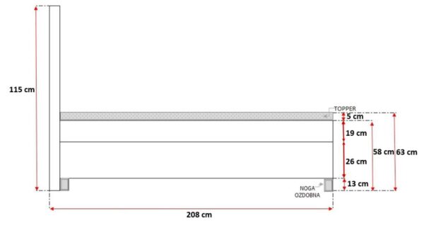 Rysunek łóżka z pojemnikiem na pościel i długością 208 cm