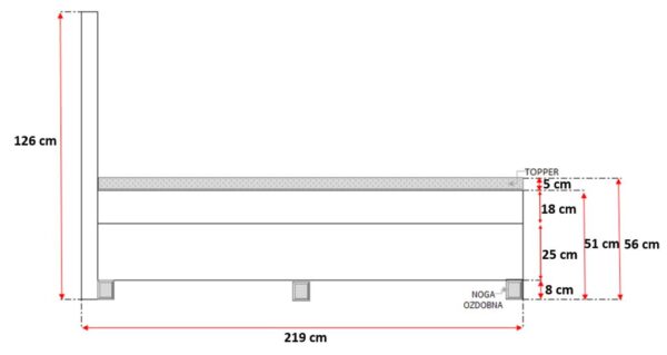 Techniczny rysunek łóżka z wymiarem całkowitym 219 cm