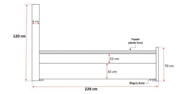Przekrój łóżka z detalem zagłówka i wymiarem 226 cm