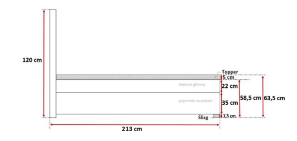 Przekrój łóżka z pojemnikiem i materacem, długość całkowita 213 cm