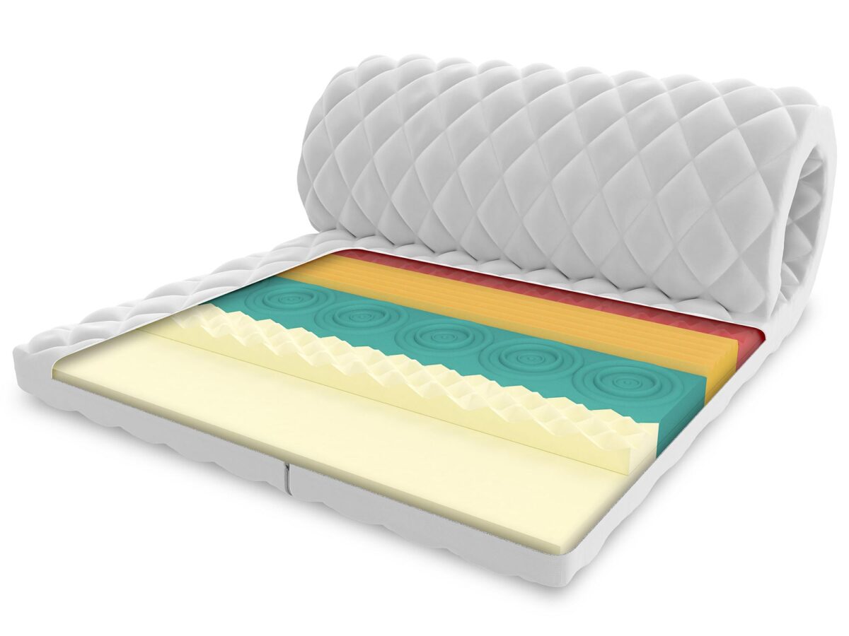 Materac Nawierzchniowy Pianka Wysokoelastyczna