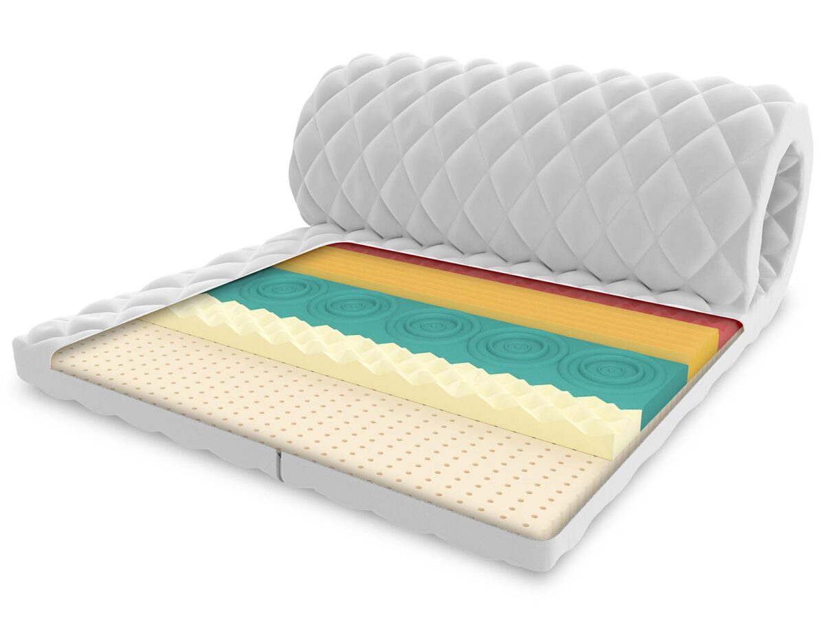 Lateksowo Piankowa Nakładka na Materac