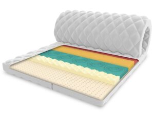 Lateksowo Piankowa Nakładka na Materac
