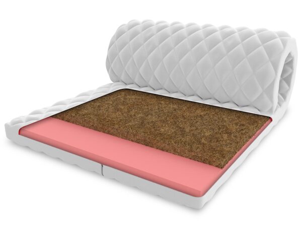 Przekrój materaca nawierzchniowego z pianki profilowanej i warstwy lateksowej z pokrowcem pikowanym