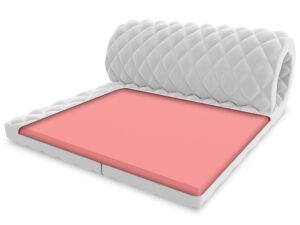 miniaturka Materac Nawierzchniowy Pianka VISCO