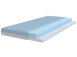 Materac H2/H3 Smart Twist