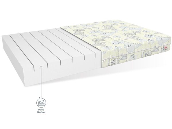 Materac dziecięcy z grafiką w słonie, przekrój przez strefy podparcia